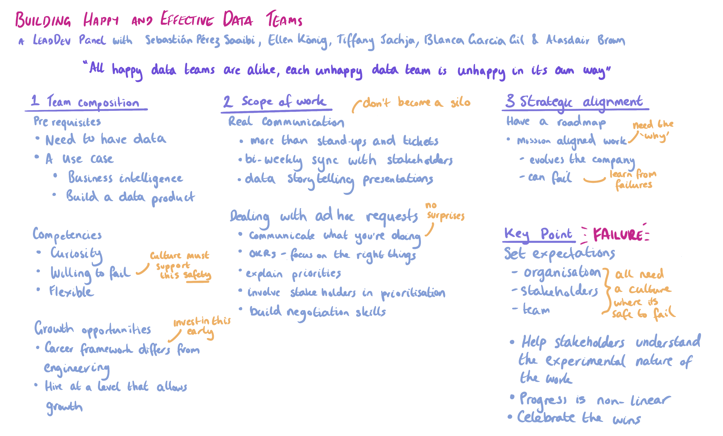 Notes for building happy and effective data teams